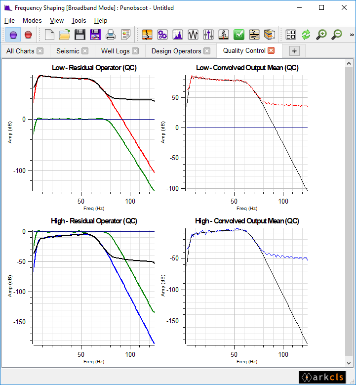 Frequency Shaping Main Window - Quality Control