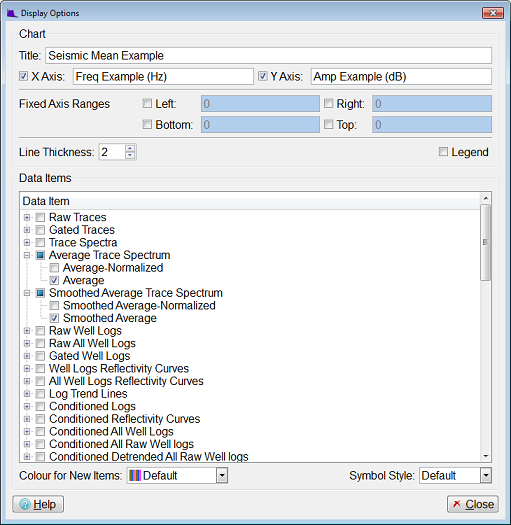 Changing Chart Properties