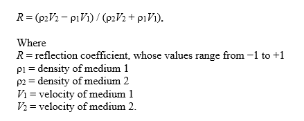Calculating the Reflection Coefficient