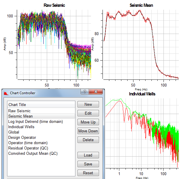 Deleting Charts