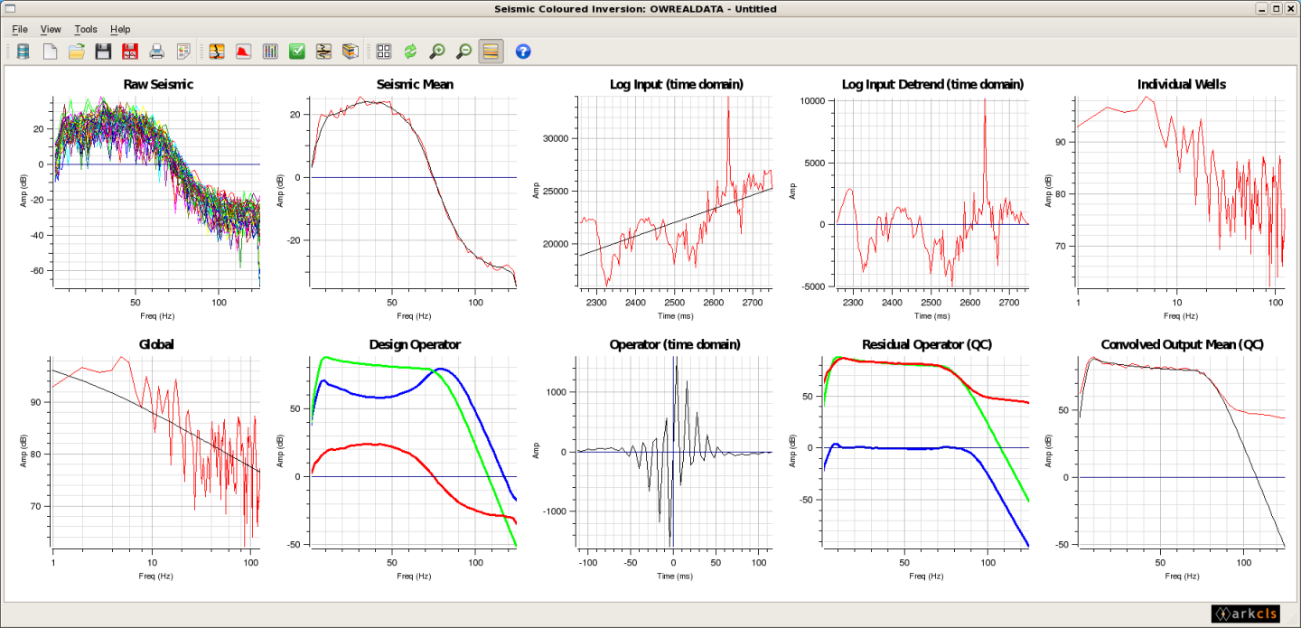 Seismic Coloured Inversion main window after analysis and design