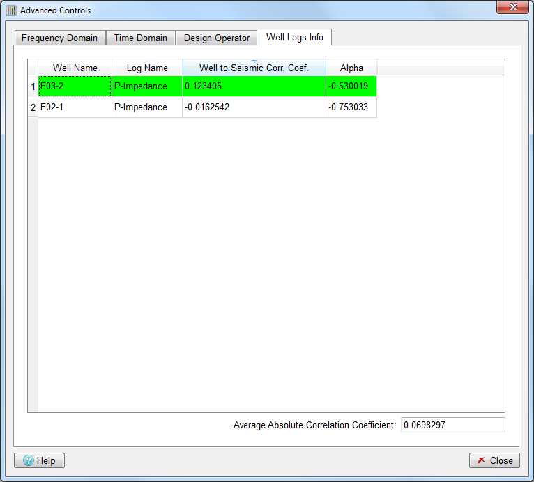 Well Logs Info Tab