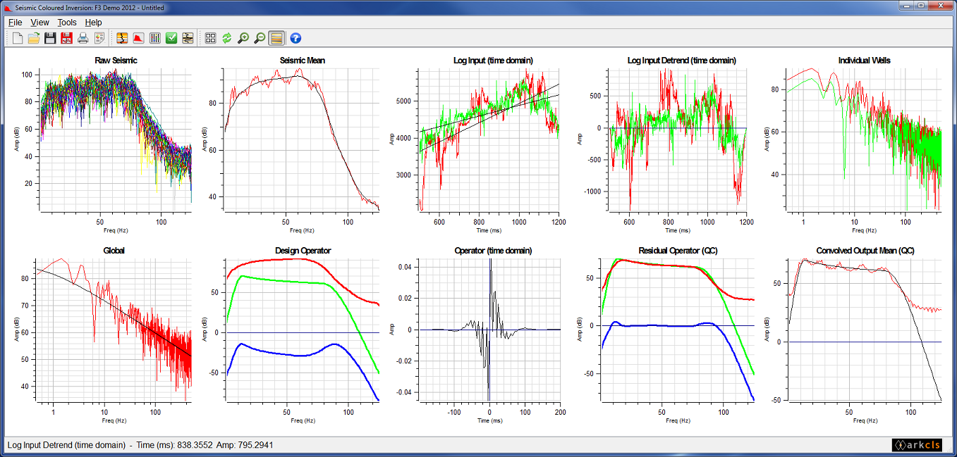 Seismic Coloured Inversion main window after analysis and design