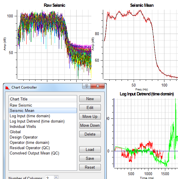 Saving and Loading Chart Configurations