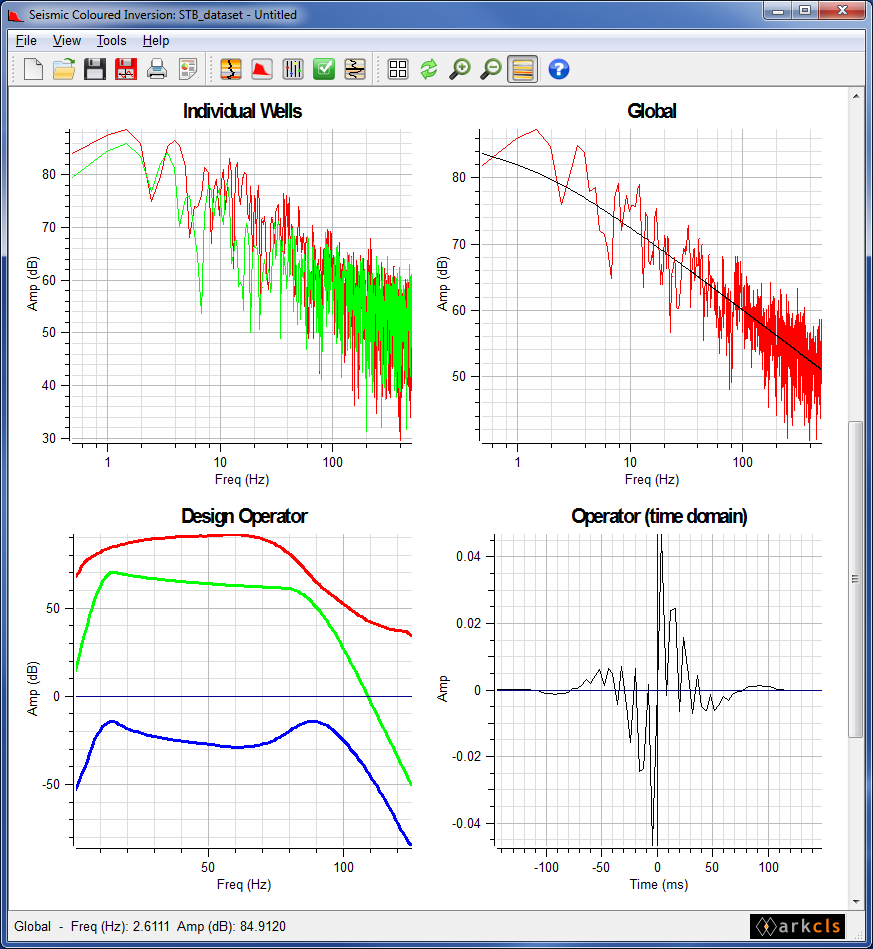 SciQt main window - default configuration (showing the middle four charts)