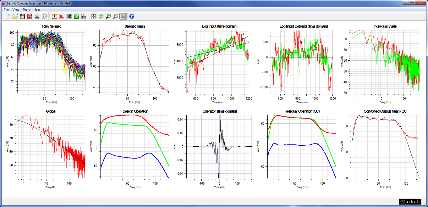 Seismic Coloured Inversion main window after analysis and design