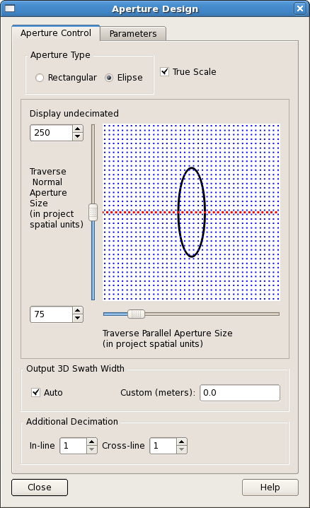 Aperture Geometry Design