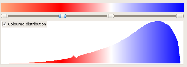 Set Slider Colour