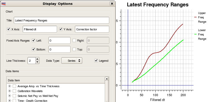 Changing Chart Properties