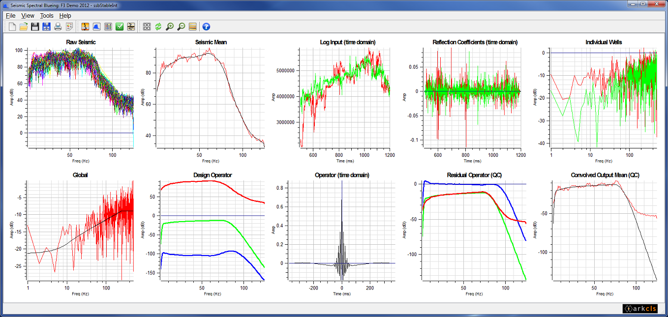 Seismic Spectral Blueing main window after analysis and design