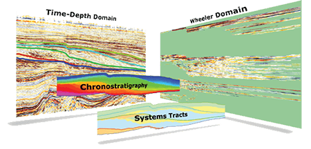 SSIS-1